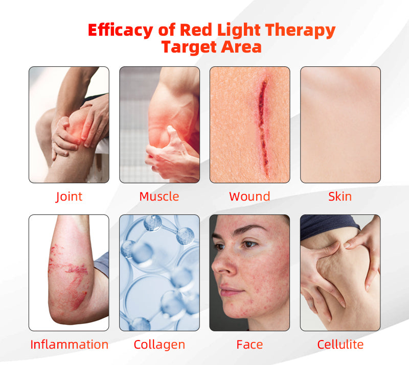 Red Light Therapy Mat – Pain Relief, Skin Health & Full-Body Rejuvenation | Ververay