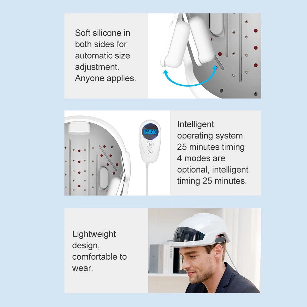 Laser Hair Growth Helmet – 650nm Red Light & Infrared Therapy for Hair Regrowth