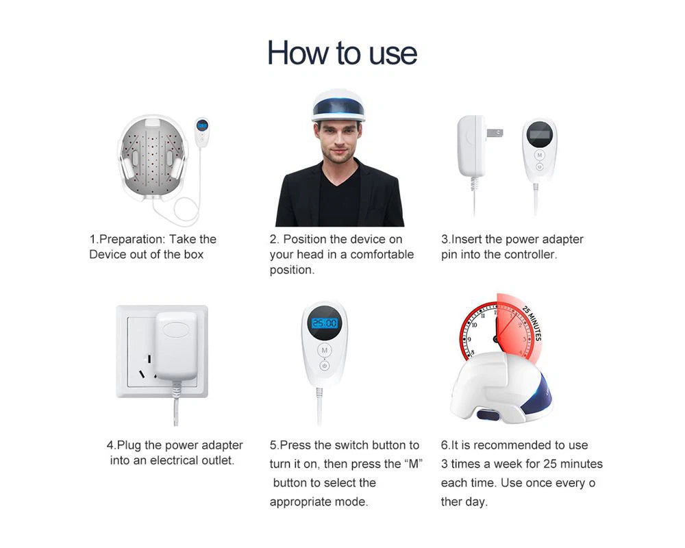 Laser Hair Growth Helmet – 650nm Red Light & Infrared Therapy for Hair Regrowth