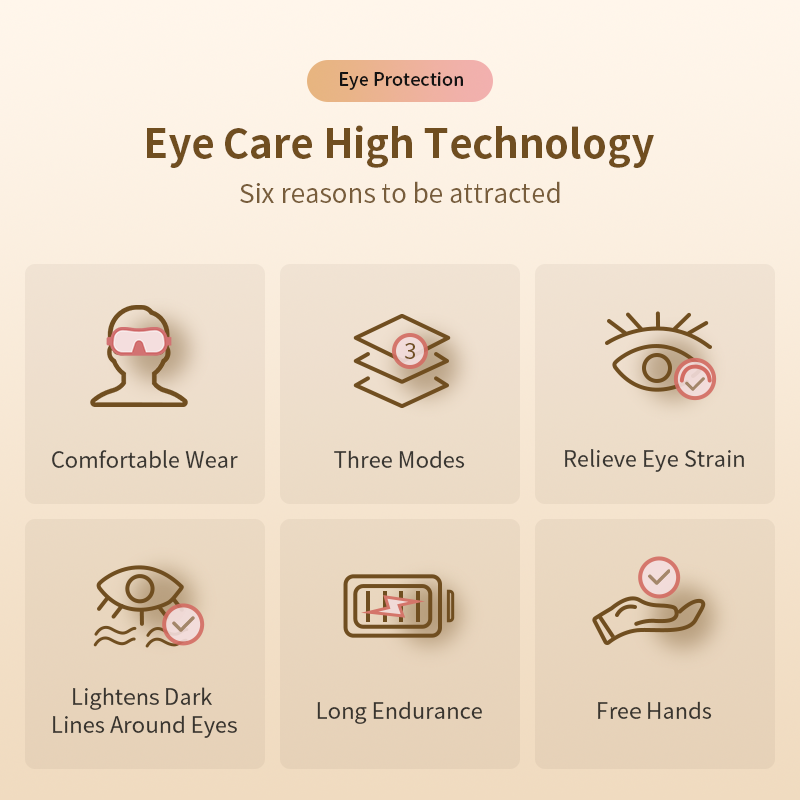 Red Light Therapy Eye Mask – Anti-Aging, Dark Circle Reduction, and Skin Firming Therapy