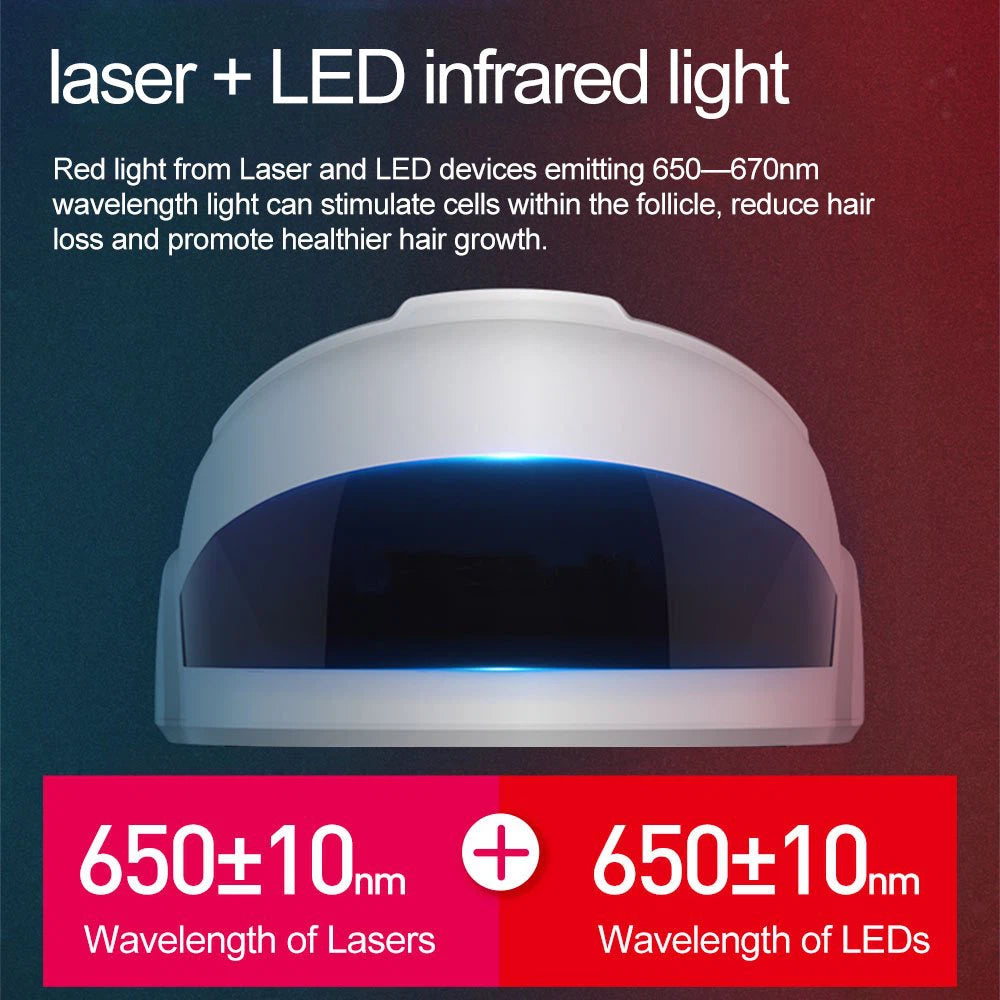 Laser Hair Growth Helmet – 650nm Red Light & Infrared Therapy for Hair Regrowth