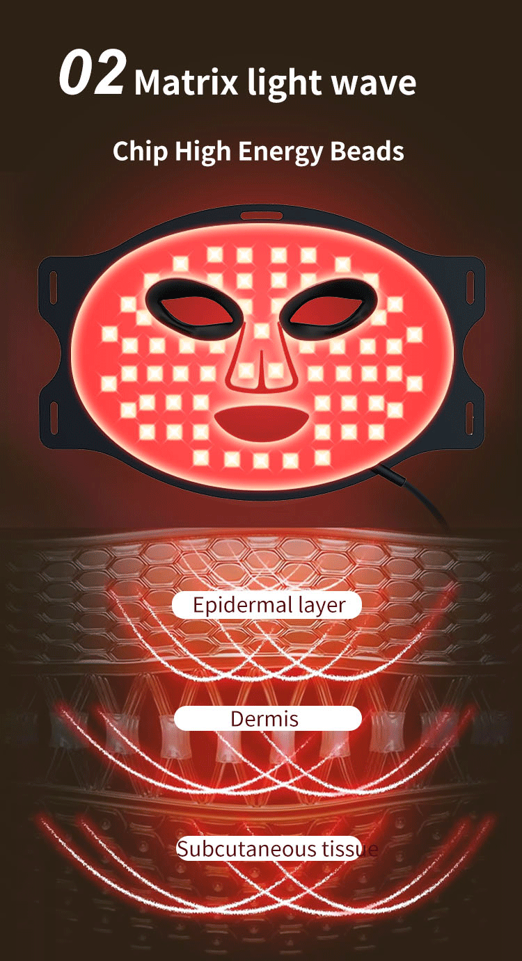 7 Colors Led Red Light Therapy Mask for Face