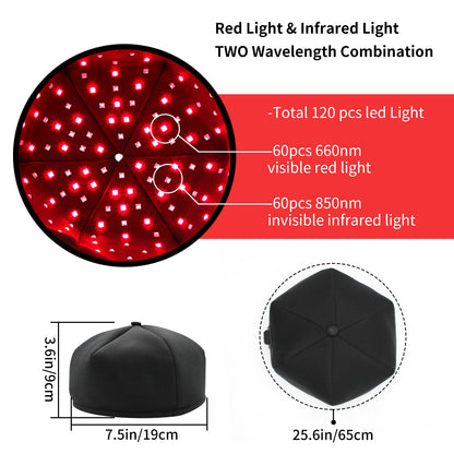 Red and near-infrared light cap shown on different adults
