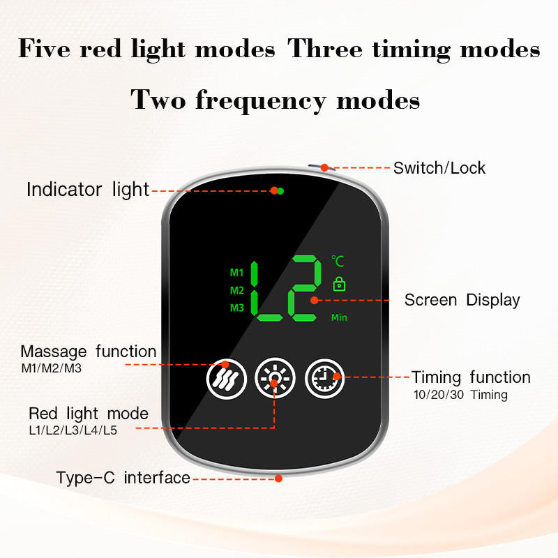Smart Digital LED Display Controller