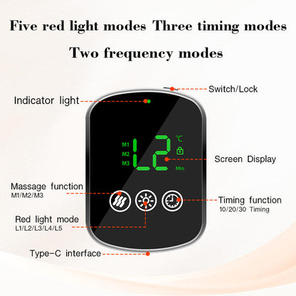 Smart Digital LED Display Controller