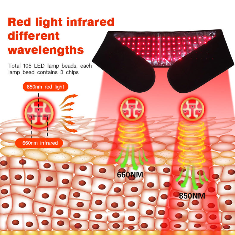 660nm and 850nm Wavelengths Dual Spectrum