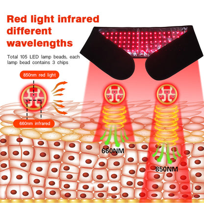 660nm and 850nm Wavelengths Dual Spectrum