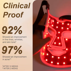 7-Color Silicone LED Face & Neck Mask – feature detail 5