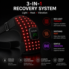 Ververay Shoulder Recovery Wrap
