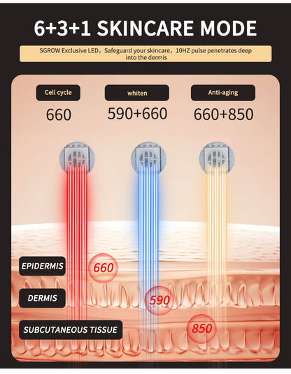 Home LED skin therapy mask design and fit details