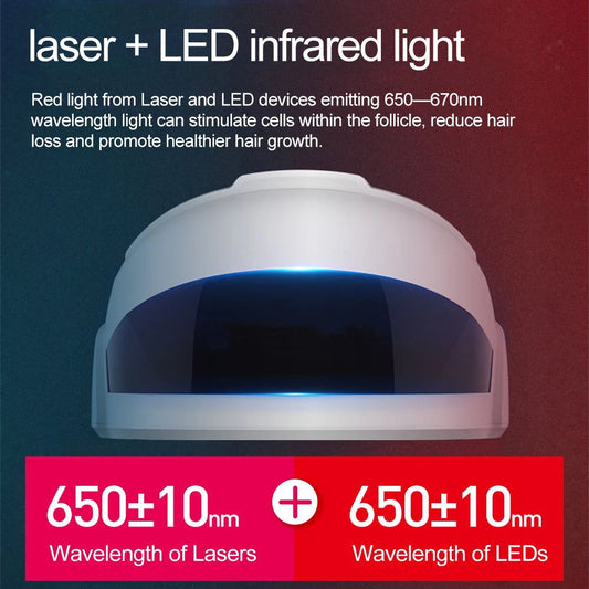 Laser + LED Infrared Light Hair Growth Device