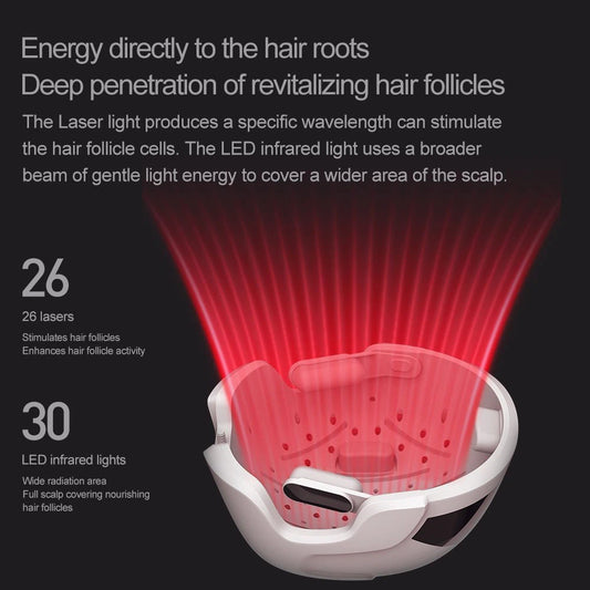 Laser + LED Infrared Light Hair Growth Device