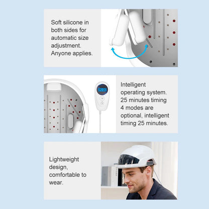 Laser Hair Growth Helmet – 650nm Red Light & Infrared Therapy for Hair Regrowth