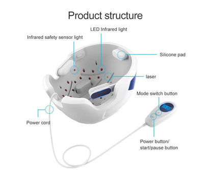 Laser Hair Growth Helmet – 650nm Red Light & Infrared Therapy for Hair Regrowth