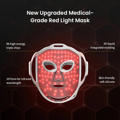 Medical-Grade Silicone Red LED Light Therapy Mask for Face 