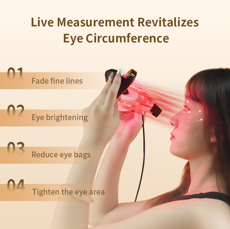 Red Light Therapy Eye Mask – Anti-Aging, Dark Circle Reduction, and Skin Firming Therapy