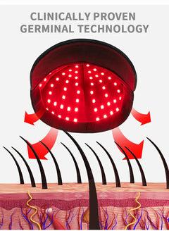 Red Light Therapy Cap for At-Home Scalp Care – feature detail 5